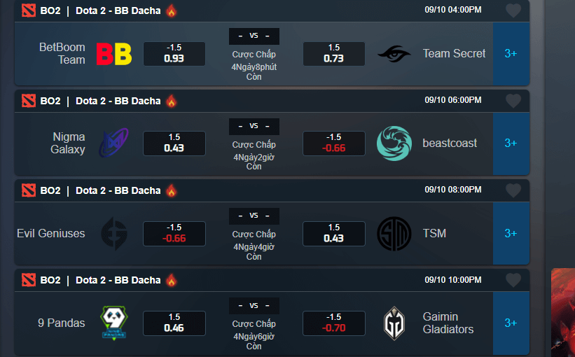 Cá Cược DOTA 2 Tại SOC88 Hiệu Quả, Thắng Lớn, Sớm Làm Giàu 7 Đa dạng kèo cược DOTA 2