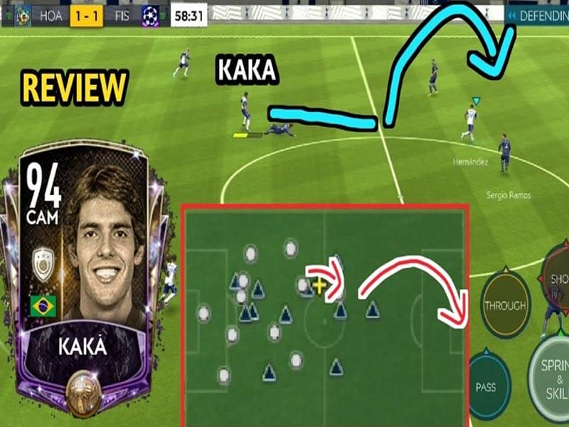 Hướng dẫn đá Fifa Online 4 chi tiết nhất cho người mới 9 Đánh giá cách điểm số và phong độ ảnh hưởng đến hiệu suất chơi game Fifa Online 4